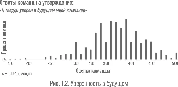 Если и есть какаято позиция которая может варьироваться между компаниями - фото 2