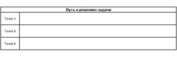 По каким признакам вы будете определять что перешли из точки А в точку Б и из - фото 8