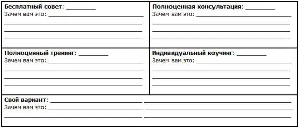 Представьте что я как автор действительно могу вам дать бесплатный совет - фото 10