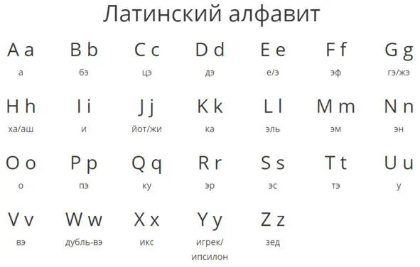 Рис3 Теперь понятие множество Это совокупность собрание коллекция - фото 3