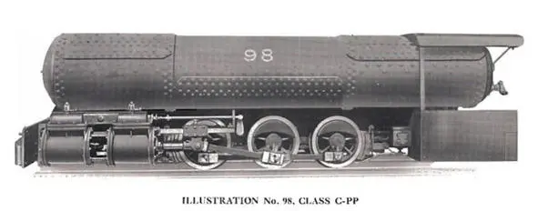 Пневмолокомотив Портера класса CPP 1914 г Это версия с тремя осями - фото 37