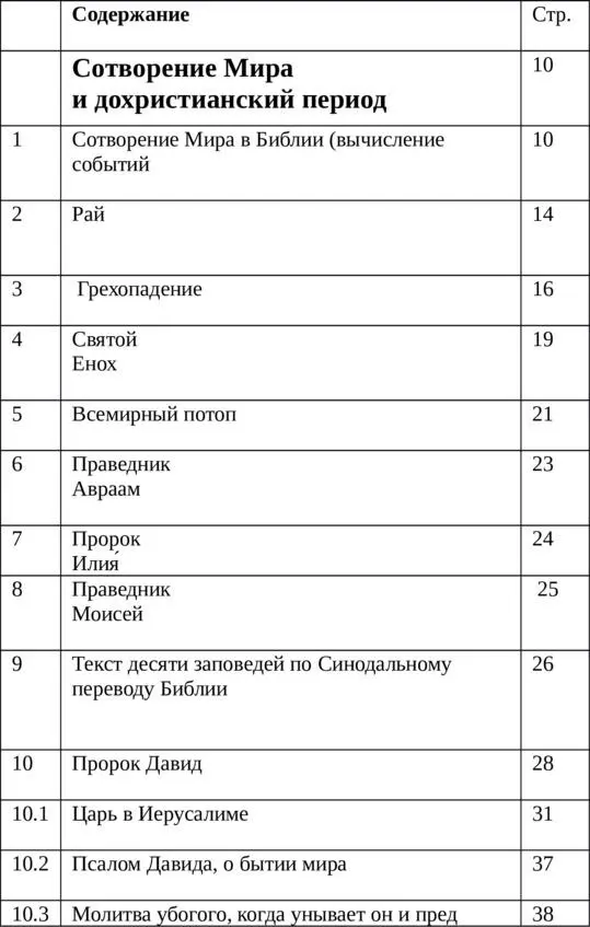 Избранные религиозные издания - фото 1