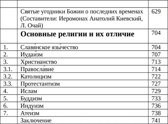 1 Сотворение Мира в Библии вычисление событий В Библии говорится что - фото 6