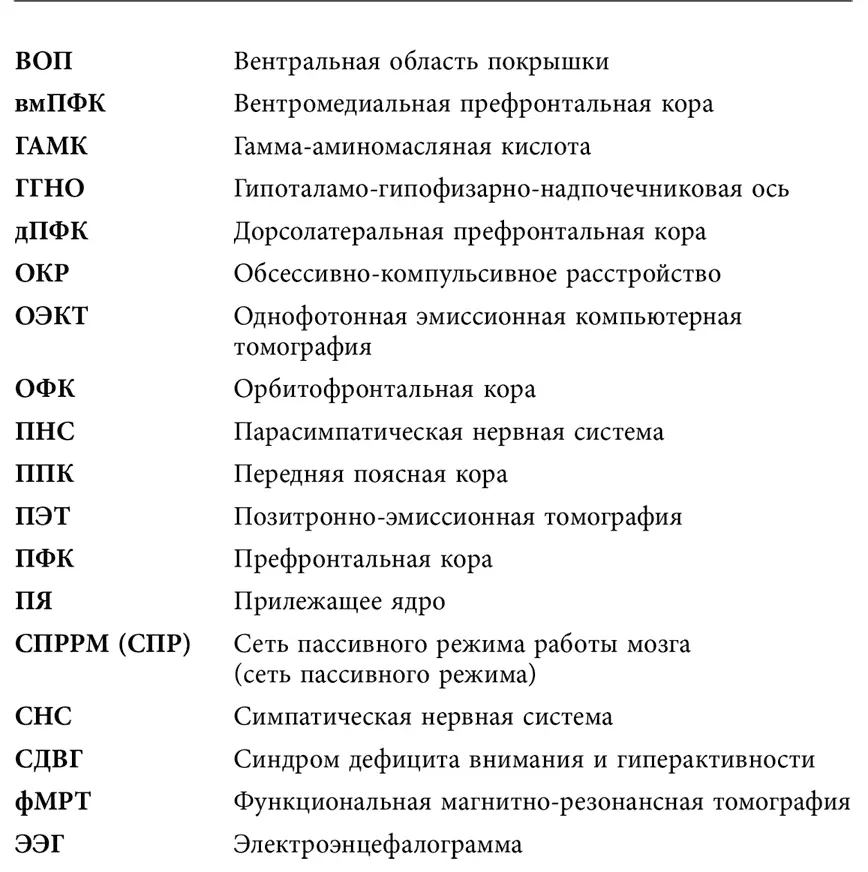 Предисловие Верьте в коучинг 1 Коучинг англ coaching метод сочетающий - фото 1