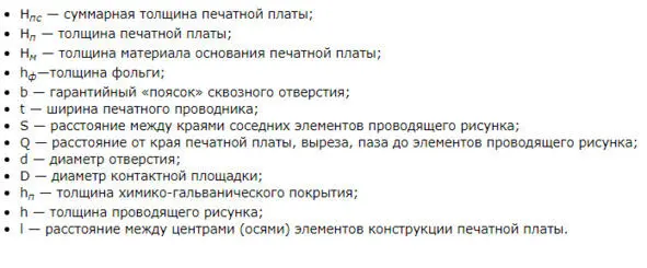 Рисунок 2 Параметры печатной платы Пример многослойной печатной платы с - фото 2