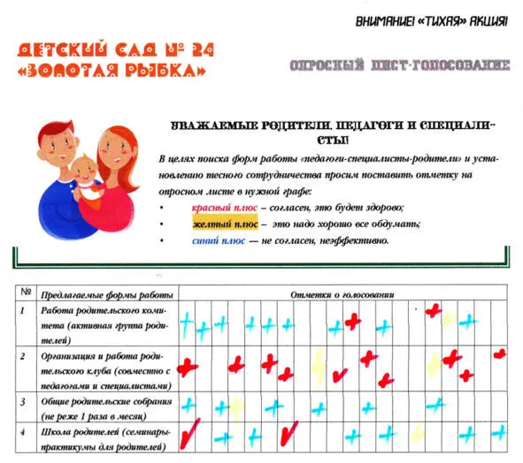 Позже педагоги провели подсчет голосов по всем опросным листам и объявили - фото 4