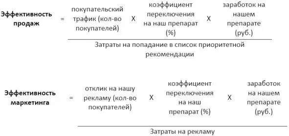 В формуле мы не учитываем наш собственный трафик Это покупатели которые - фото 14