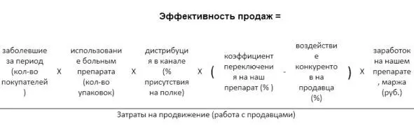 Это пример описывающий сражение за МПР который находится в зоне - фото 15