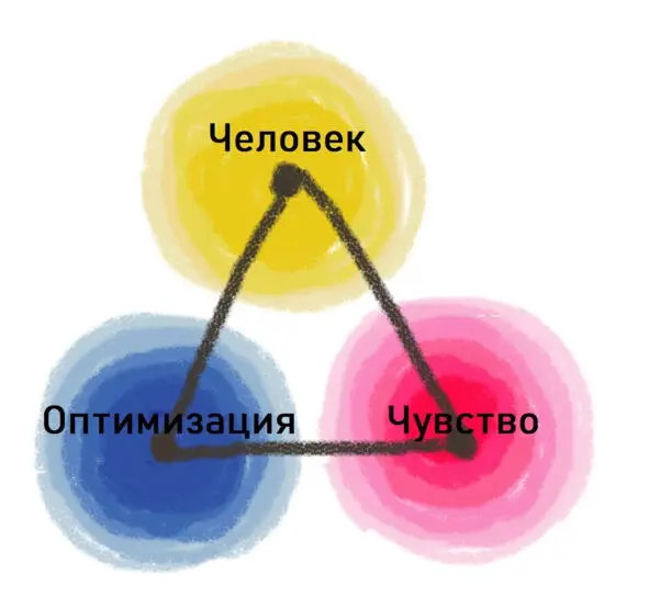 Эти три большие сферы соединяясь друг с другом и плавно друг в друга - фото 1