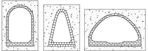 Рисунок 12 Арочные сечения из кирпича и каменных блоков Арочные сечения - фото 12
