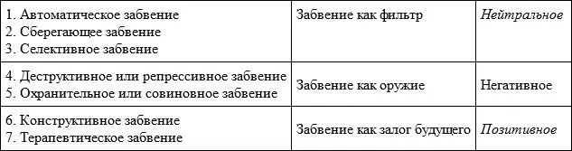Семь примеров Невидимость памятников Музиль Алёша и Карл Люгер Музиль - фото 2