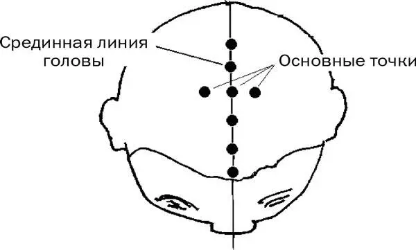 Рис 2 Головная боль любого происхождения 2 Затем воздействуем по 5 секунд на - фото 12
