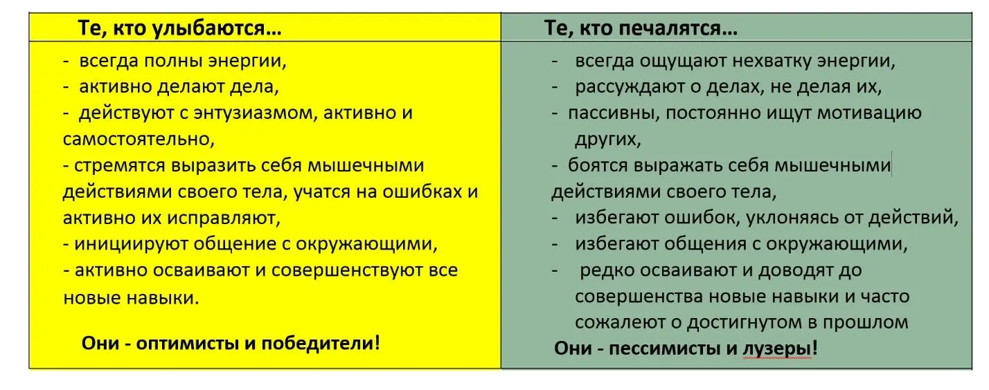 Уважаемый читательЯ приглашаю вас узнать правду о том как была изобретена - фото 2