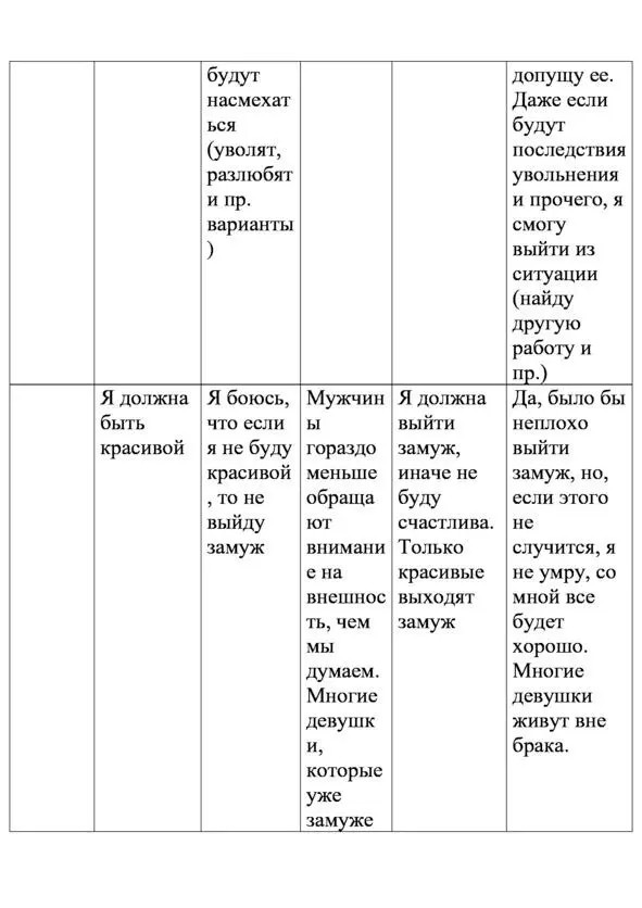 Приведу примеры из жизни которые можно видеть вокруг себя Девушка мечтает - фото 2