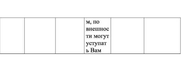 Приведу примеры из жизни которые можно видеть вокруг себя Девушка мечтает - фото 3