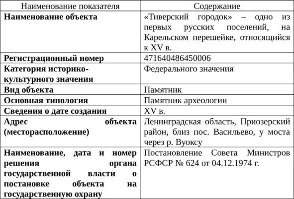 Интересно что в Постановлении Совета Министров РСФСР 624 от 04121974 г - фото 4