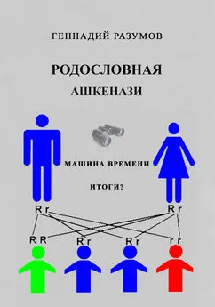 Геннадий Разумов - Родословная ашкенази