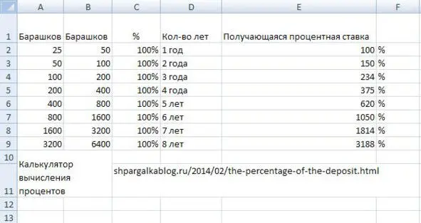 Хотелось посчитать средний годовой процент дохода за например 8 лет разведения - фото 3