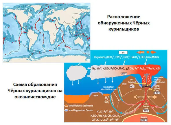 Расположение источников гидротермального тепла в Мировом океана и схема - фото 8