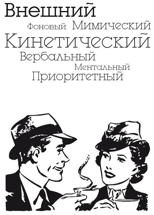 УПРАЖНЕНИЕ Гардероб Разберите свой гардероб и составьте четыре базовых - фото 6