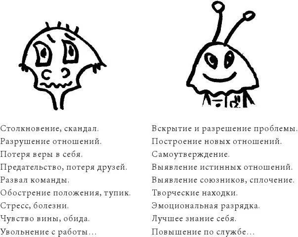 Этот ряд может быть легко продолжен но вы в нем увидите то же у конфликта - фото 3