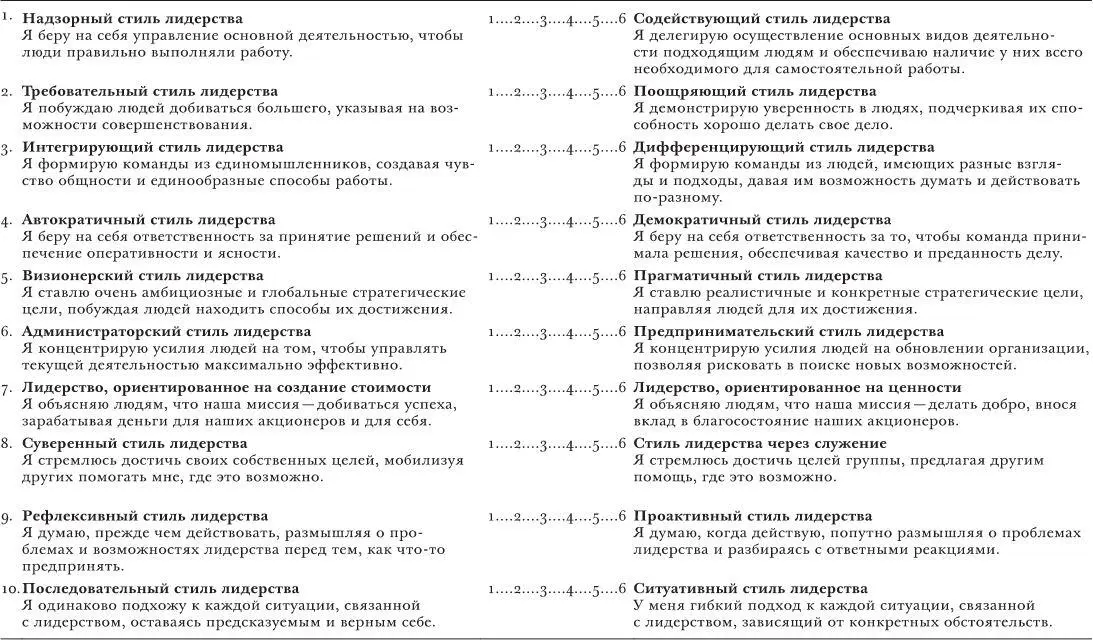 Если вам нравятся обе стороны некоторых аспектов это хороший знак потому что - фото 4