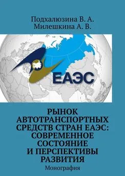 В. Подхалюзина - Рынок автотранспортных средств стран ЕАЭС: современное состояние и перспективы развития. Монография