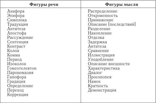 Несмотря на то что автор оговорил что он ставит себе в особенную заслугу - фото 8