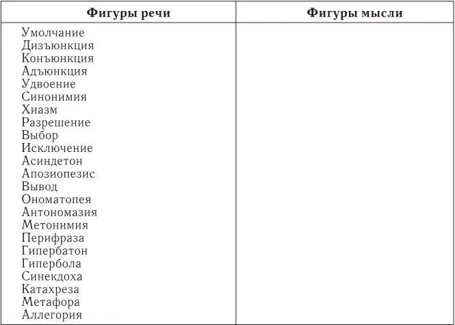 Несмотря на то что автор оговорил что он ставит себе в особенную заслугу - фото 9