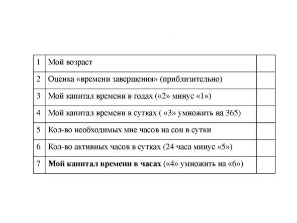 При постановке цели на предстоящий планируемый период необходимо знать на - фото 1