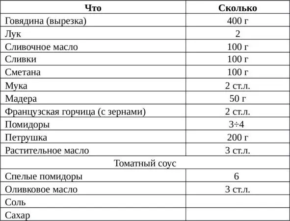 ГОТОВКА Мясо режем пластинами толщиной в 20 мм Пластины отбиваем до толщины - фото 5