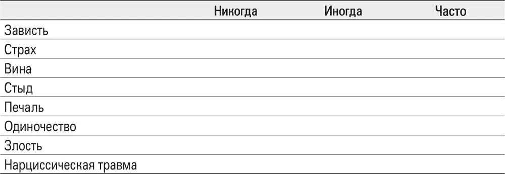 Мы хотим внятно объяснить читателю что одни родители провоцируют конфликт - фото 3