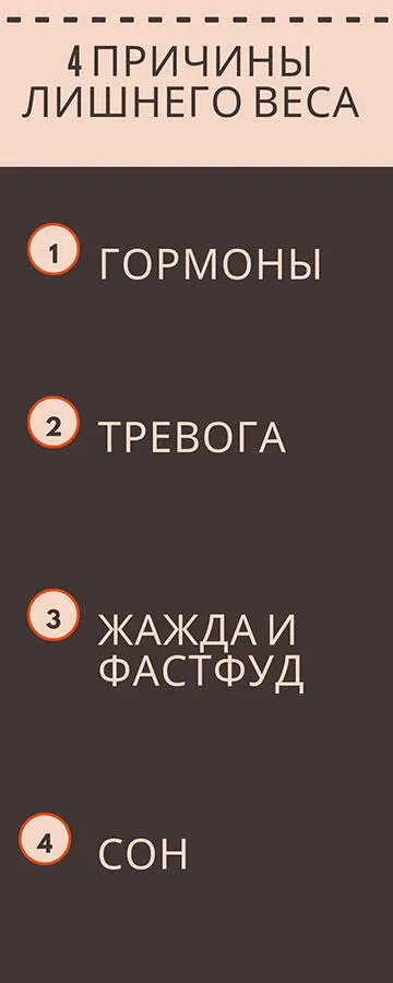 Гормоны Когда ваш мозг обнаруживает угрозу будь то змея в траве вечно - фото 1