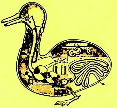 Устройство знаменитой автоматической утки Вокансона Еще сложнее был устроен - фото 5