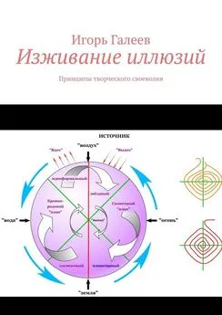 Игорь Галеев - Изживание иллюзий. Принципы творческого своеволия