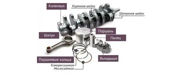 Газораспределительный механизм предназначен для своевременного впуска в - фото 6