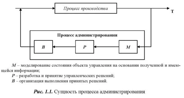Стратегической целью развития странымуниципалитета является неуклонный рост - фото 1