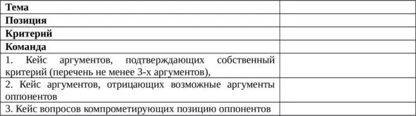 Контрольные вопросы 1 Назовите существенные различия понятий государственное - фото 5