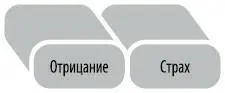 Вы когданибудь попадали в зимнюю пургу Ветер такой сильный что воет в ушах - фото 10