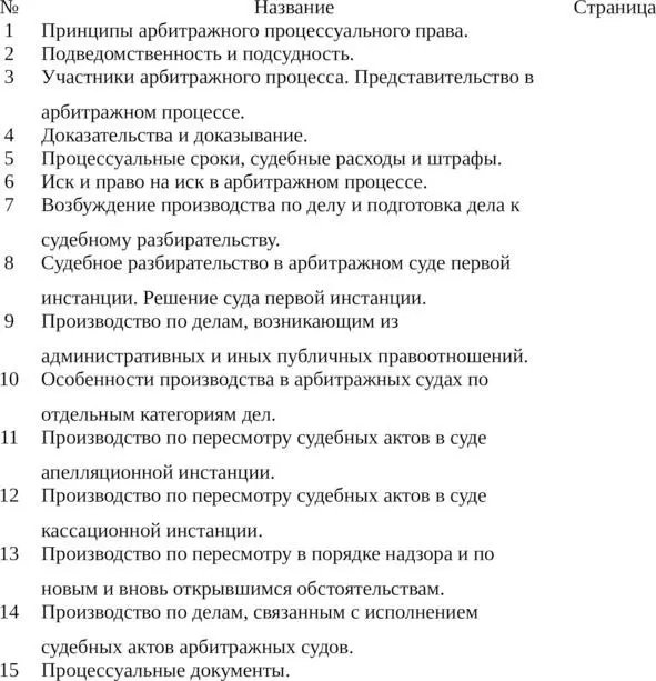 Тема 1 Принципы арбитражного процессуального права Задача 1 ИП Алиев А Ш - фото 1