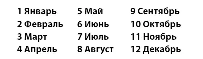 Рассчитывать число жизненного пути можно двумя способами Например возьмем - фото 9