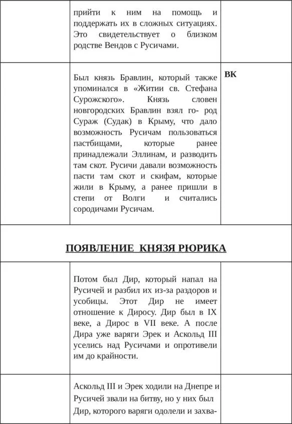 Правда о языке Язык Адама и Сифа Великий Русский Язык - фото 40