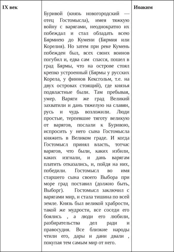 Правда о языке Язык Адама и Сифа Великий Русский Язык - фото 42