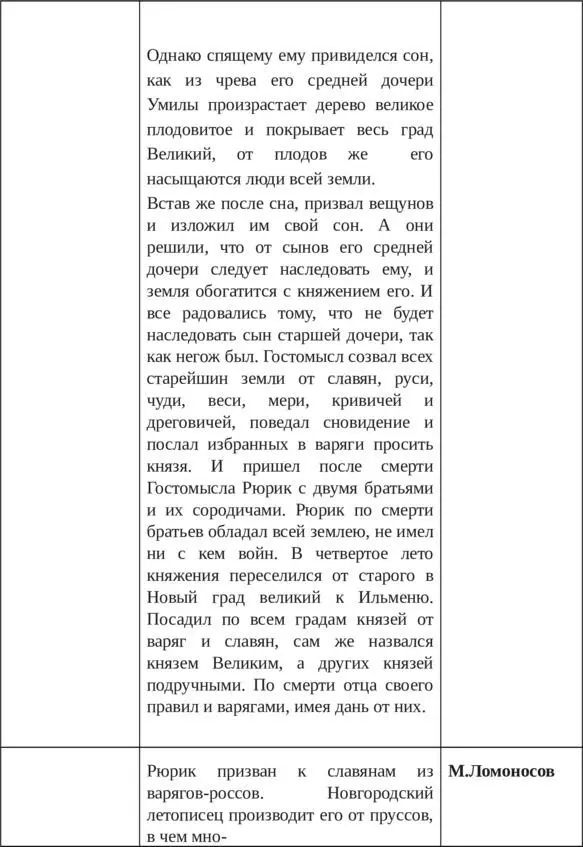 Правда о языке Язык Адама и Сифа Великий Русский Язык - фото 44