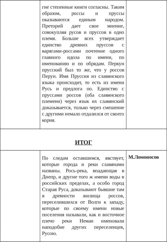 Правда о языке Язык Адама и Сифа Великий Русский Язык - фото 45