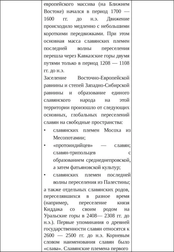 Глагол гол гол колокол Ю А Яхонтов Летопись славянроссов с - фото 48
