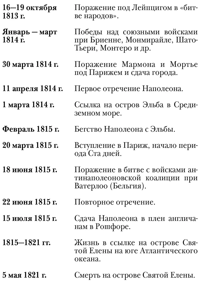 Введение Наполеону Бонапарту самой судьбой было предназначено пролететь над - фото 4