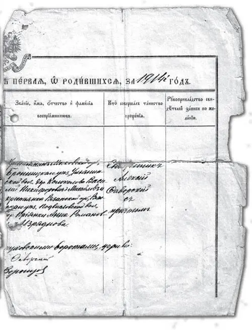 Выпись из метрической книги 1900е гг Ольга Ивановна Демидова - фото 7