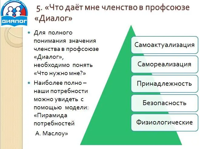 Рабочие страсти или Профсоюз Шоу - фото 15