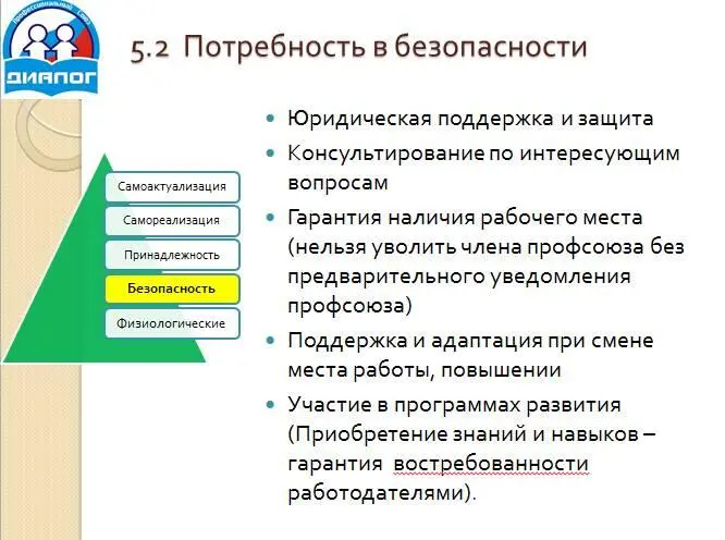 Рабочие страсти или Профсоюз Шоу - фото 17